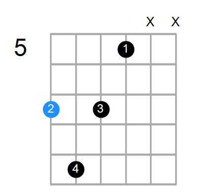 B7b9(no3) Chord